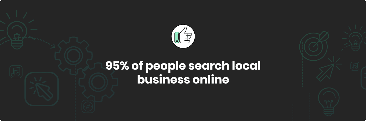 95% of people search local businesses online