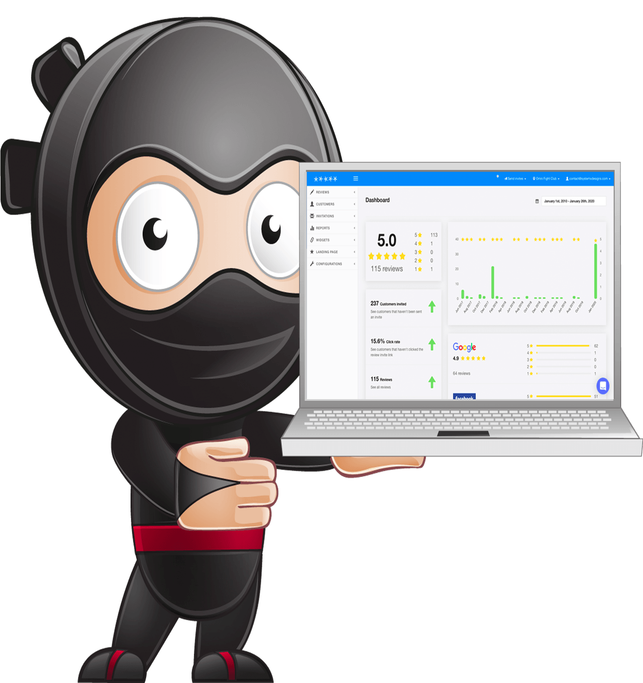 Marketing Agency Ninja