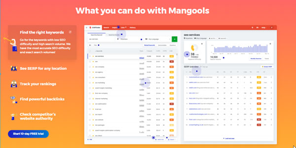 Mangools Keyword Finder